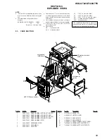 Preview for 69 page of Sony HCD-GT22 Service Manual