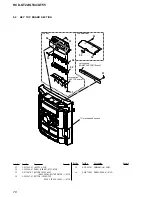 Preview for 70 page of Sony HCD-GT22 Service Manual