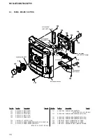 Preview for 72 page of Sony HCD-GT22 Service Manual