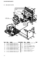 Preview for 74 page of Sony HCD-GT22 Service Manual