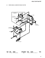 Preview for 75 page of Sony HCD-GT22 Service Manual