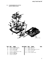 Preview for 77 page of Sony HCD-GT22 Service Manual