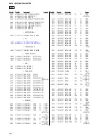 Preview for 80 page of Sony HCD-GT22 Service Manual