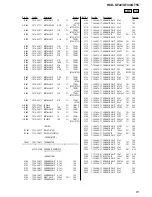 Preview for 81 page of Sony HCD-GT22 Service Manual