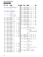 Preview for 82 page of Sony HCD-GT22 Service Manual