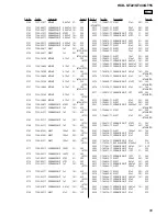 Preview for 85 page of Sony HCD-GT22 Service Manual