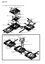 Предварительный просмотр 20 страницы Sony HCD-GT3D Service Manual