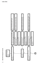 Предварительный просмотр 28 страницы Sony HCD-GT3D Service Manual