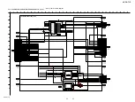 Предварительный просмотр 49 страницы Sony HCD-GT3D Service Manual