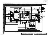 Предварительный просмотр 51 страницы Sony HCD-GT3D Service Manual