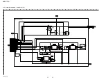 Предварительный просмотр 52 страницы Sony HCD-GT3D Service Manual