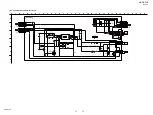 Предварительный просмотр 57 страницы Sony HCD-GT3D Service Manual