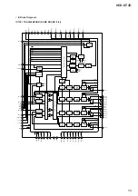 Предварительный просмотр 59 страницы Sony HCD-GT3D Service Manual