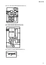 Предварительный просмотр 63 страницы Sony HCD-GT3D Service Manual