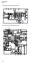 Предварительный просмотр 64 страницы Sony HCD-GT3D Service Manual