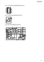 Предварительный просмотр 65 страницы Sony HCD-GT3D Service Manual