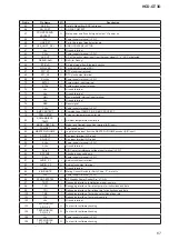 Предварительный просмотр 67 страницы Sony HCD-GT3D Service Manual