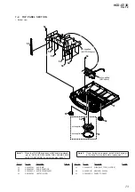 Предварительный просмотр 73 страницы Sony HCD-GT3D Service Manual