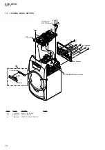 Предварительный просмотр 74 страницы Sony HCD-GT3D Service Manual