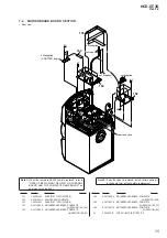 Предварительный просмотр 75 страницы Sony HCD-GT3D Service Manual