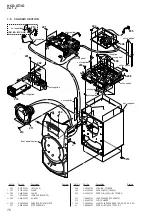 Предварительный просмотр 76 страницы Sony HCD-GT3D Service Manual