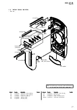 Предварительный просмотр 77 страницы Sony HCD-GT3D Service Manual