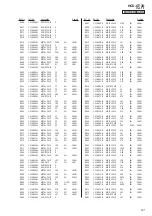 Предварительный просмотр 91 страницы Sony HCD-GT3D Service Manual