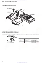 Preview for 6 page of Sony HCD-GT444 Service Manual