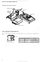 Предварительный просмотр 6 страницы Sony HCD-GT444 Service Manual