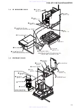 Preview for 13 page of Sony HCD-GT444 Service Manual