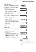 Предварительный просмотр 17 страницы Sony HCD-GT444 Service Manual