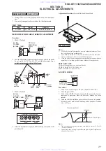 Preview for 21 page of Sony HCD-GT444 Service Manual