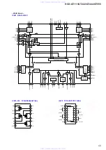 Preview for 55 page of Sony HCD-GT444 Service Manual