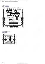 Предварительный просмотр 56 страницы Sony HCD-GT444 Service Manual