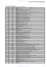 Preview for 57 page of Sony HCD-GT444 Service Manual