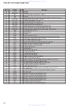 Preview for 58 page of Sony HCD-GT444 Service Manual