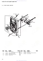 Предварительный просмотр 66 страницы Sony HCD-GT444 Service Manual