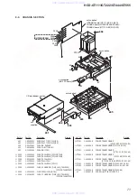 Предварительный просмотр 71 страницы Sony HCD-GT444 Service Manual