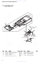 Предварительный просмотр 72 страницы Sony HCD-GT444 Service Manual