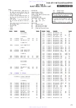 Предварительный просмотр 73 страницы Sony HCD-GT444 Service Manual