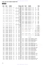 Preview for 76 page of Sony HCD-GT444 Service Manual