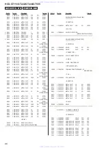 Preview for 86 page of Sony HCD-GT444 Service Manual