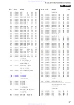 Preview for 87 page of Sony HCD-GT444 Service Manual