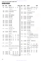 Preview for 88 page of Sony HCD-GT444 Service Manual