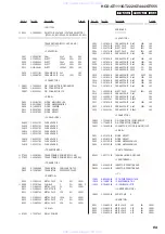 Предварительный просмотр 89 страницы Sony HCD-GT444 Service Manual