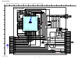 Preview for 18 page of Sony HCD-GTK1i Service Manual