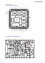 Preview for 25 page of Sony HCD-GTK1i Service Manual