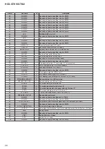 Preview for 28 page of Sony HCD-GTK1i Service Manual