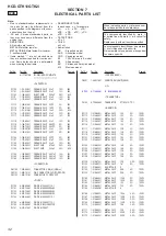 Preview for 32 page of Sony HCD-GTK1i Service Manual