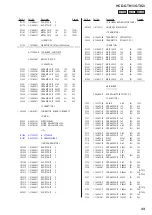 Preview for 33 page of Sony HCD-GTK1i Service Manual